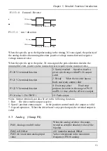 Preview for 53 page of Alpha AS600M Series Manual