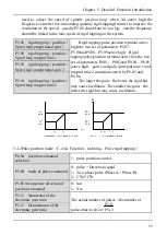 Preview for 55 page of Alpha AS600M Series Manual