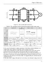 Preview for 77 page of Alpha AS600M Series Manual