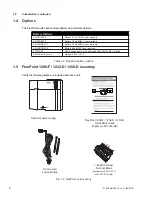 Preview for 8 page of Alpha FP1208-F-5A Technical Manual