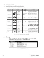 Preview for 14 page of Alpha FP1208-F-5A Technical Manual