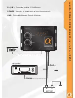 Preview for 9 page of Alphasonik PBD100E Owner'S Manual