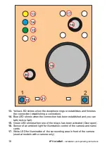 Preview for 18 page of Alphatech IP-VarioBell IPVB-00 Installation And Operating Instructions Manual