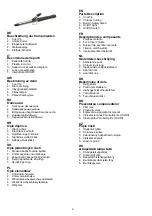 Preview for 2 page of Alpina SF-5039 Instructions For Use Manual