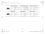 Preview for 12 page of Alpine CDE-170R Quick Reference Manual