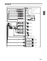 Preview for 61 page of Alpine CDE-HD149BT (French) Mode D'Emploi