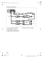 Preview for 48 page of Alpine INE-W997D Installation Manual