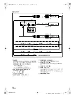 Preview for 146 page of Alpine IVA-D106E Owner'S Manual