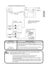 Preview for 8 page of Alpine SWD-2000 Owner'S Manual