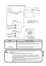 Preview for 53 page of Alpine SWD-2000 Owner'S Manual