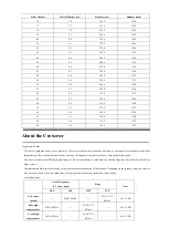 Preview for 20 page of Alpine UTX-A09 Operating Instructions Manual