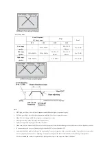 Preview for 21 page of Alpine UTX-A09 Operating Instructions Manual