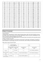 Preview for 30 page of Alpine UTX-M08 Product Manual