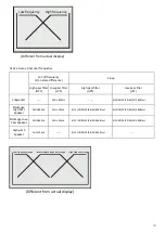 Preview for 31 page of Alpine UTX-M08 Product Manual