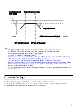 Preview for 32 page of Alpine UTX-M08 Product Manual