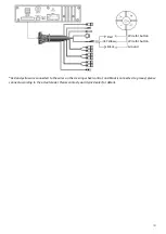 Preview for 36 page of Alpine UTX-M08 Product Manual