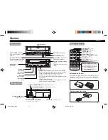 Preview for 26 page of Alpine V180A - VPE - VCR Owner'S Manual