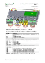 Preview for 28 page of Alpitronic Hypercharger HYC 075 Operation Instructions And Installation Manual