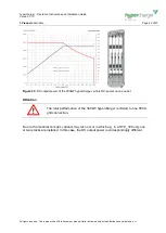 Preview for 33 page of Alpitronic Hypercharger HYC 075 Operation Instructions And Installation Manual