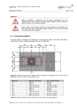 Preview for 35 page of Alpitronic Hypercharger HYC 075 Operation Instructions And Installation Manual