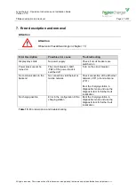 Preview for 55 page of Alpitronic Hypercharger HYC 075 Operation Instructions And Installation Manual