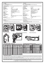 Preview for 2 page of alre FETR 101.715 Mounting And Installation