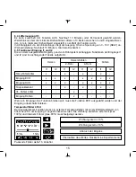 Preview for 15 page of alre KTRRUu 217.456 Operating Instructions Manual