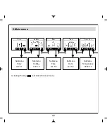 Preview for 32 page of alre KTRRUu 217.456 Operating Instructions Manual