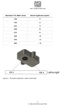 Preview for 6 page of ALSENSE ALS Tire BLE Install Manual