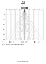 Preview for 7 page of ALSENSE ALS Tire BLE Install Manual