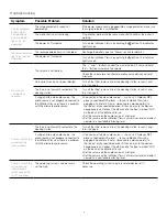 Preview for 6 page of Altec Lansing INMOTION IM600 USB - SELL-SHEET User Manual