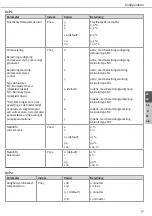 Preview for 13 page of Altec V3 IP-ALEC-42010-06 Manual