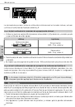 Preview for 52 page of Altec V3 IP-ALEC-42010-06 Manual