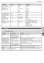 Preview for 57 page of Altec V3 IP-ALEC-42010-06 Manual