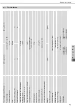 Preview for 63 page of Altec V3 IP-ALEC-42010-06 Manual