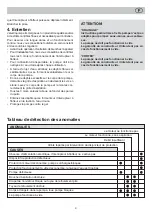 Preview for 7 page of Altech RFR 1100 Operating Instructions Manual