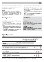 Preview for 11 page of Altech RFR 1100 Operating Instructions Manual