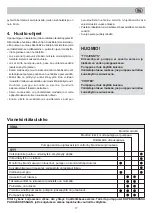 Preview for 15 page of Altech RFR 1100 Operating Instructions Manual