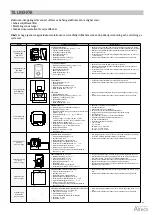 Preview for 41 page of Altech VR Mini Manual