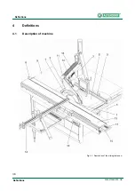 Preview for 36 page of Altendorf ElmoDrive F45 Operating Manual