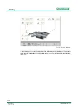 Preview for 136 page of Altendorf ElmoDrive F45 Operating Manual