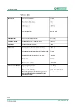 Preview for 260 page of Altendorf ElmoDrive F45 Operating Manual