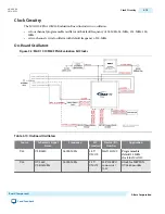 Preview for 22 page of Altera MAX 10 FPGA 10M50 User Manual