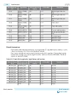 Preview for 27 page of Altera MAX 10 FPGA 10M50 User Manual