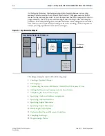 Preview for 40 page of Altera Stratix V Hard IP User Manual