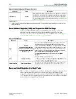 Preview for 56 page of Altera Stratix V Hard IP User Manual