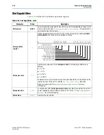 Preview for 62 page of Altera Stratix V Hard IP User Manual