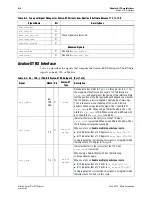 Preview for 88 page of Altera Stratix V Hard IP User Manual