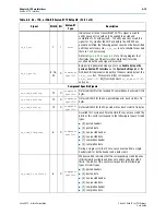 Preview for 103 page of Altera Stratix V Hard IP User Manual