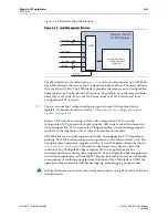 Preview for 127 page of Altera Stratix V Hard IP User Manual